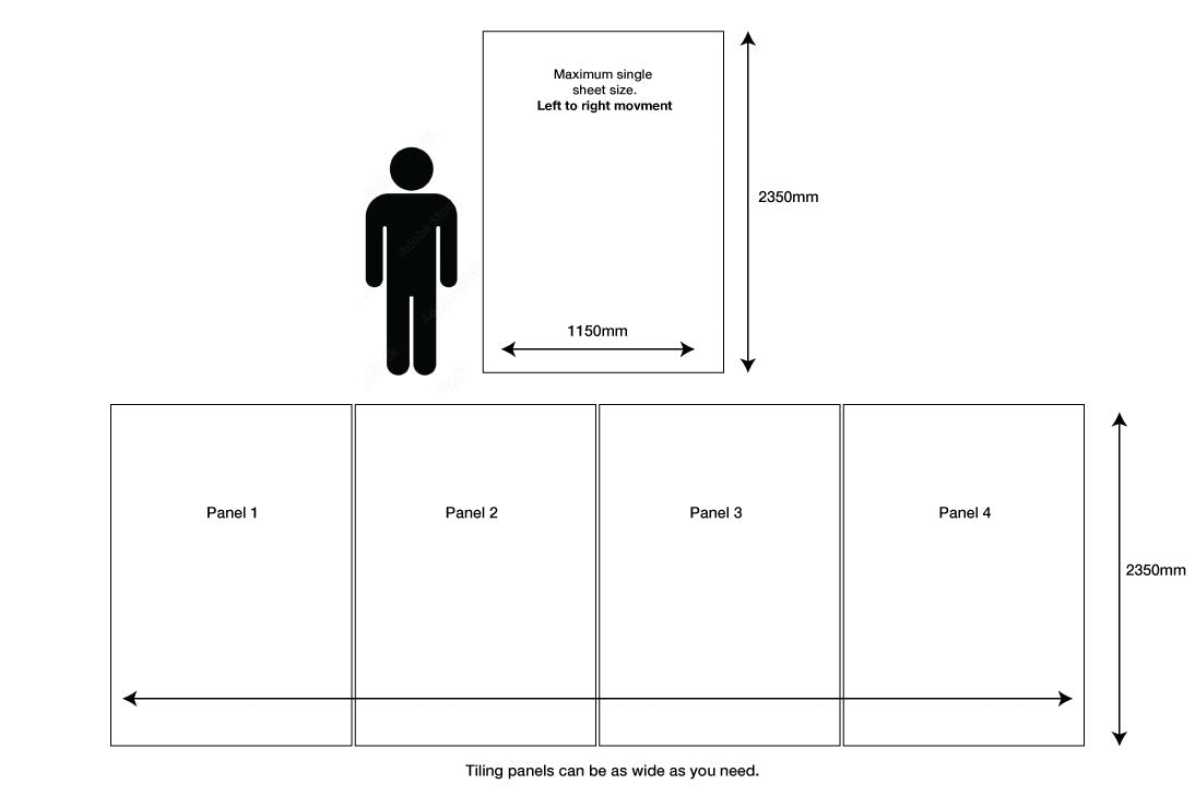 Large Format Lenticular